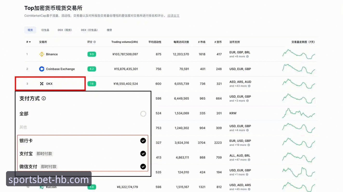 HB火博体育新手教程最新版 HB火博体育新手教程最新版:从注册到首充的完整操作指南