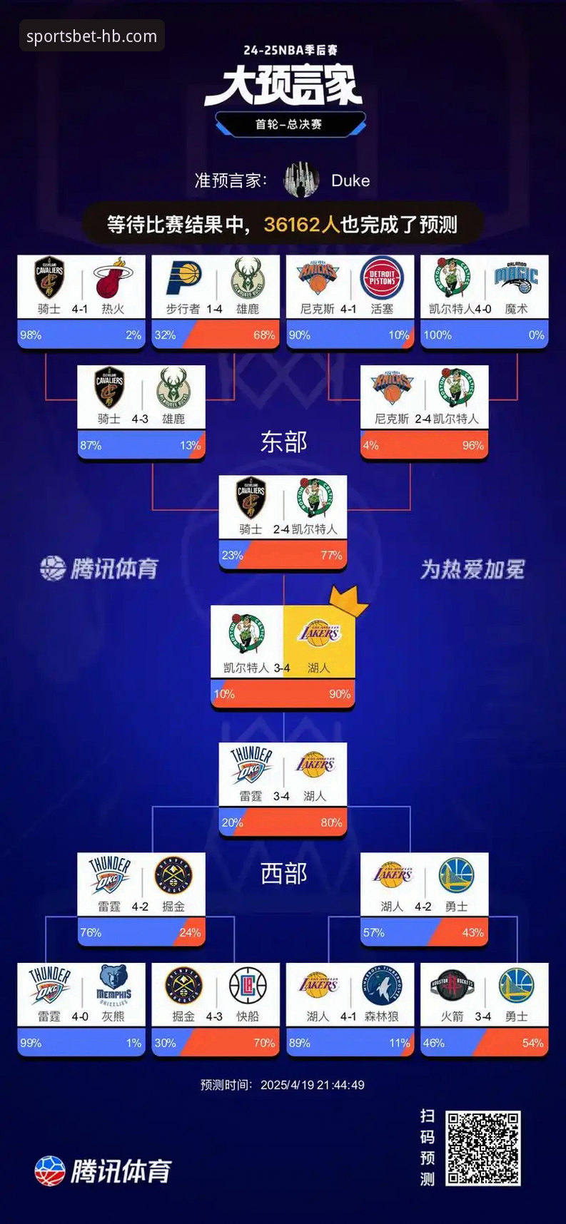 HB火博体育专业支持评测 揭秘湖人提前锁定季后赛背后:从太平洋赛区冠军到历史第一的35冠之路