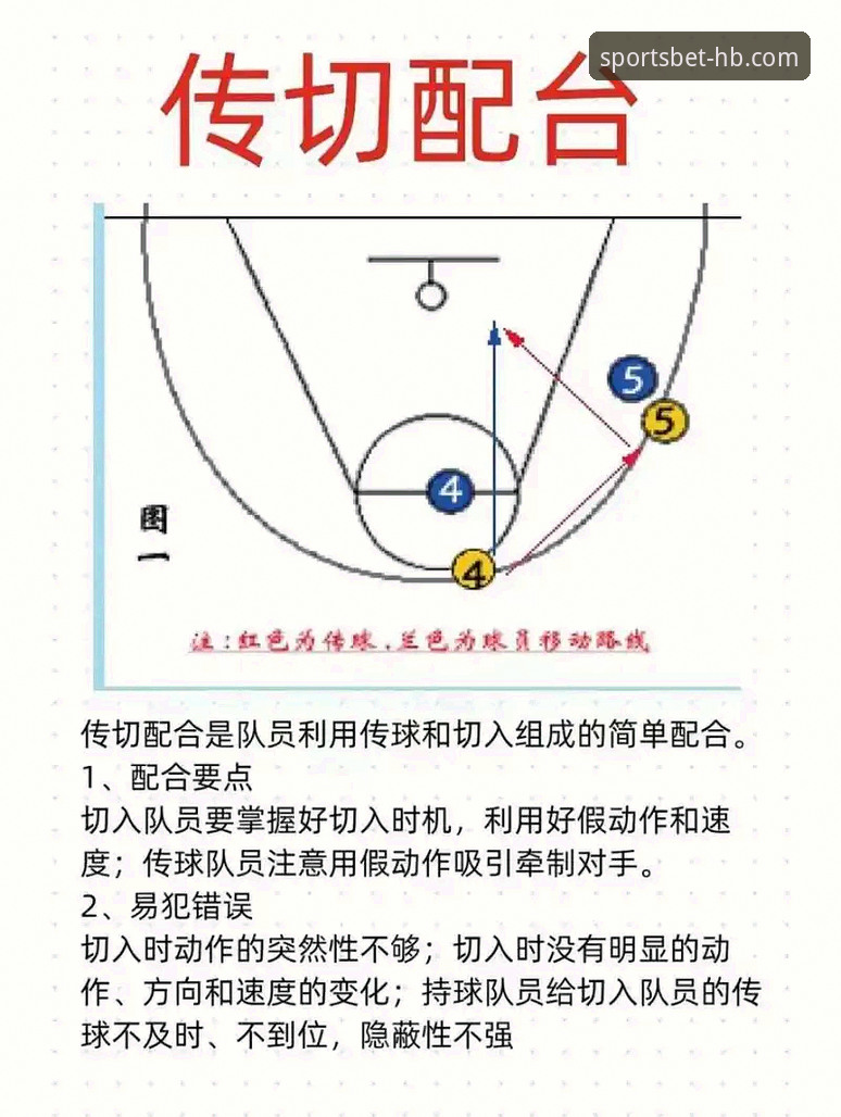 HB火博体育热门赛事 骑士败北启示录:如何在HB火博体育平台看懂詹姆斯与东契奇的防守艺术