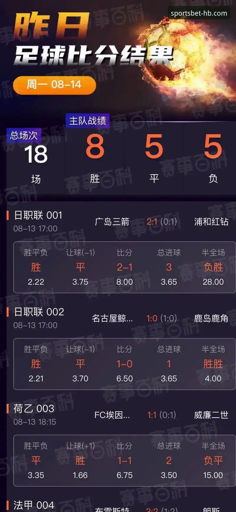 HB火博体育7K9P 体育竞猜市场最新动态:HB火博体育7K9P版本升级带来投注体验革新